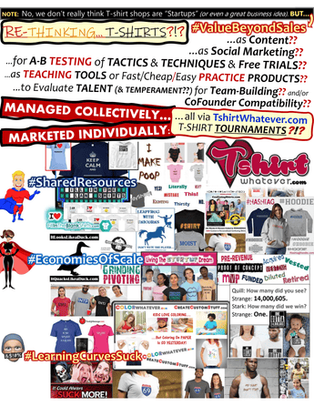 $1 Dibs on spot in "TSHIRT Whatever" #CollaborativeCompetition