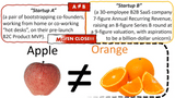 P3: Labels, Terms, Definitions...