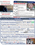 Master Plan (Premises, Philosophies, Programs)