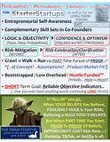 Master Plan (Premises, Philosophies, Programs)
