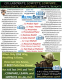 Master Plan (Premises, Philosophies, Programs)