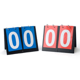 ReThinkingWHATEVER.com Challenge: What ELSE could this be used to count?